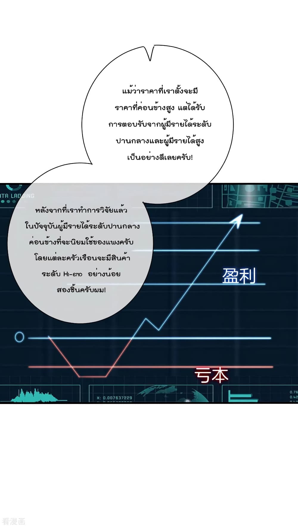 อ่านการ์ตูน I am The Richest  in The World 169 ภาพที่ 39