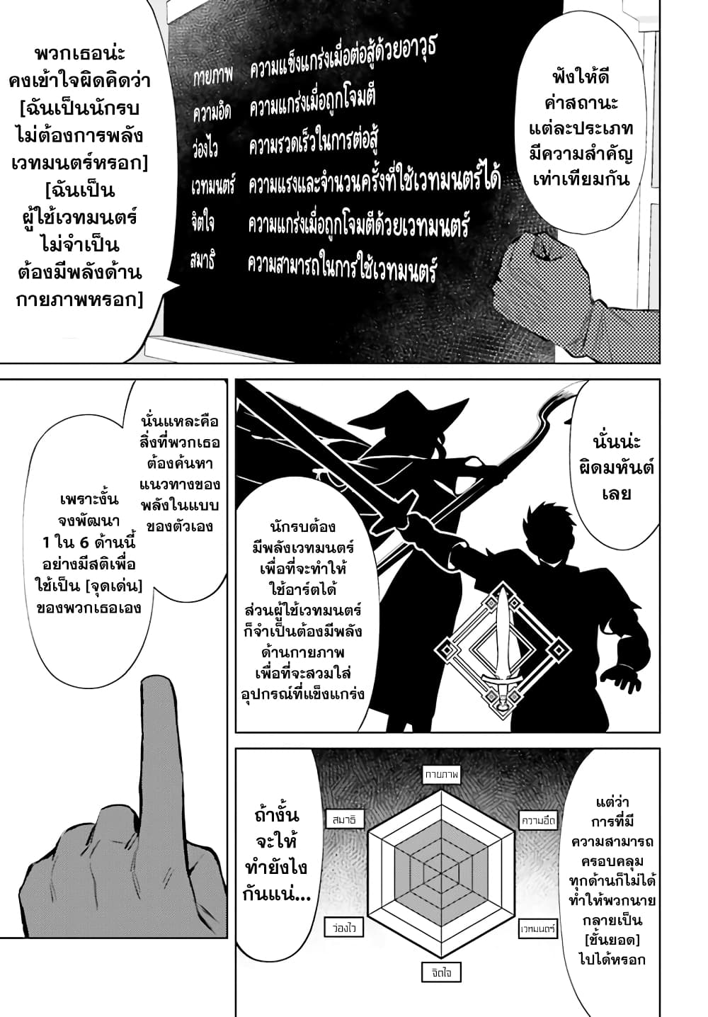 อ่านการ์ตูน Shujinkou Janai! 5 ภาพที่ 17