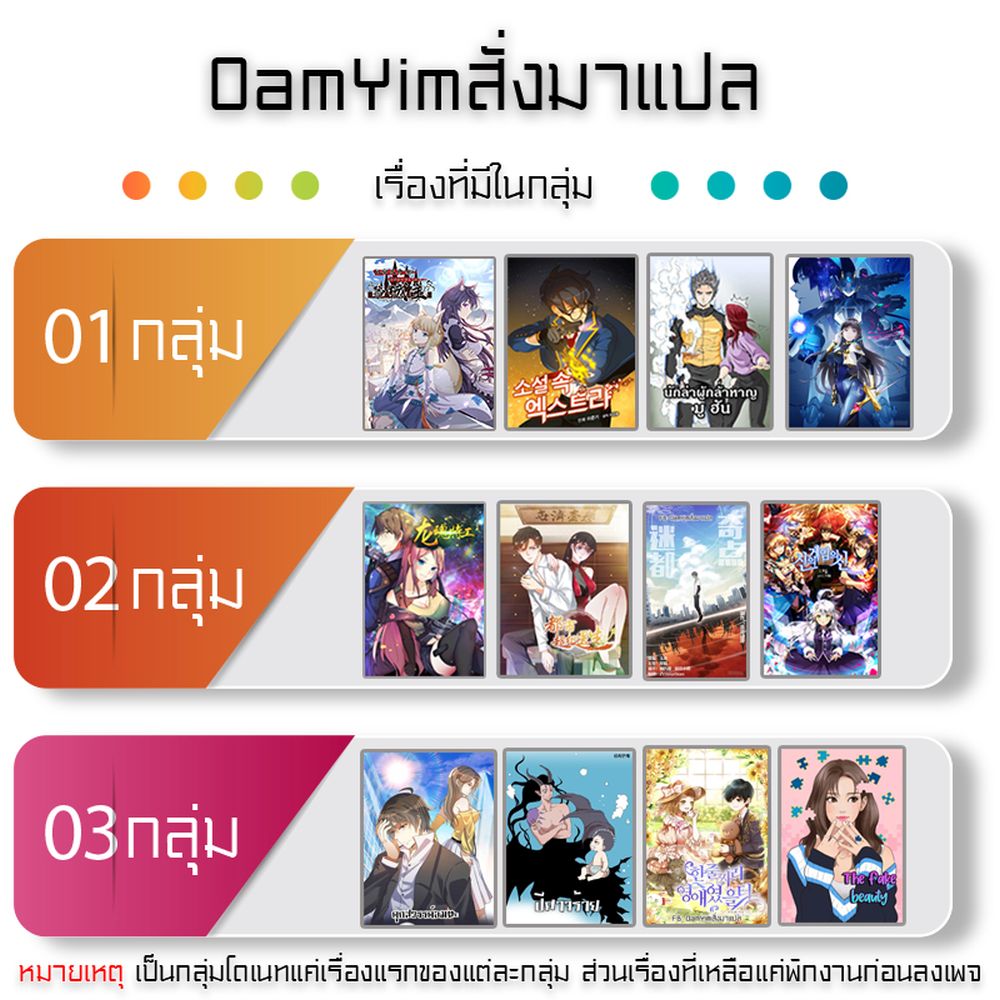 อ่านการ์ตูน Starting From Today I’ll Work As A City Lord 153 ภาพที่ 2