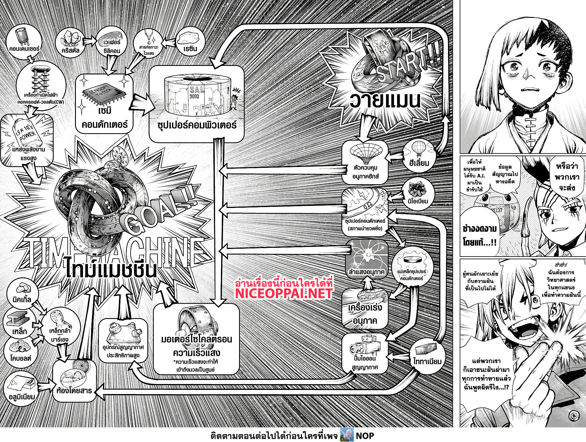 อ่านการ์ตูน Dr. Stone 232 ภาพที่ 18