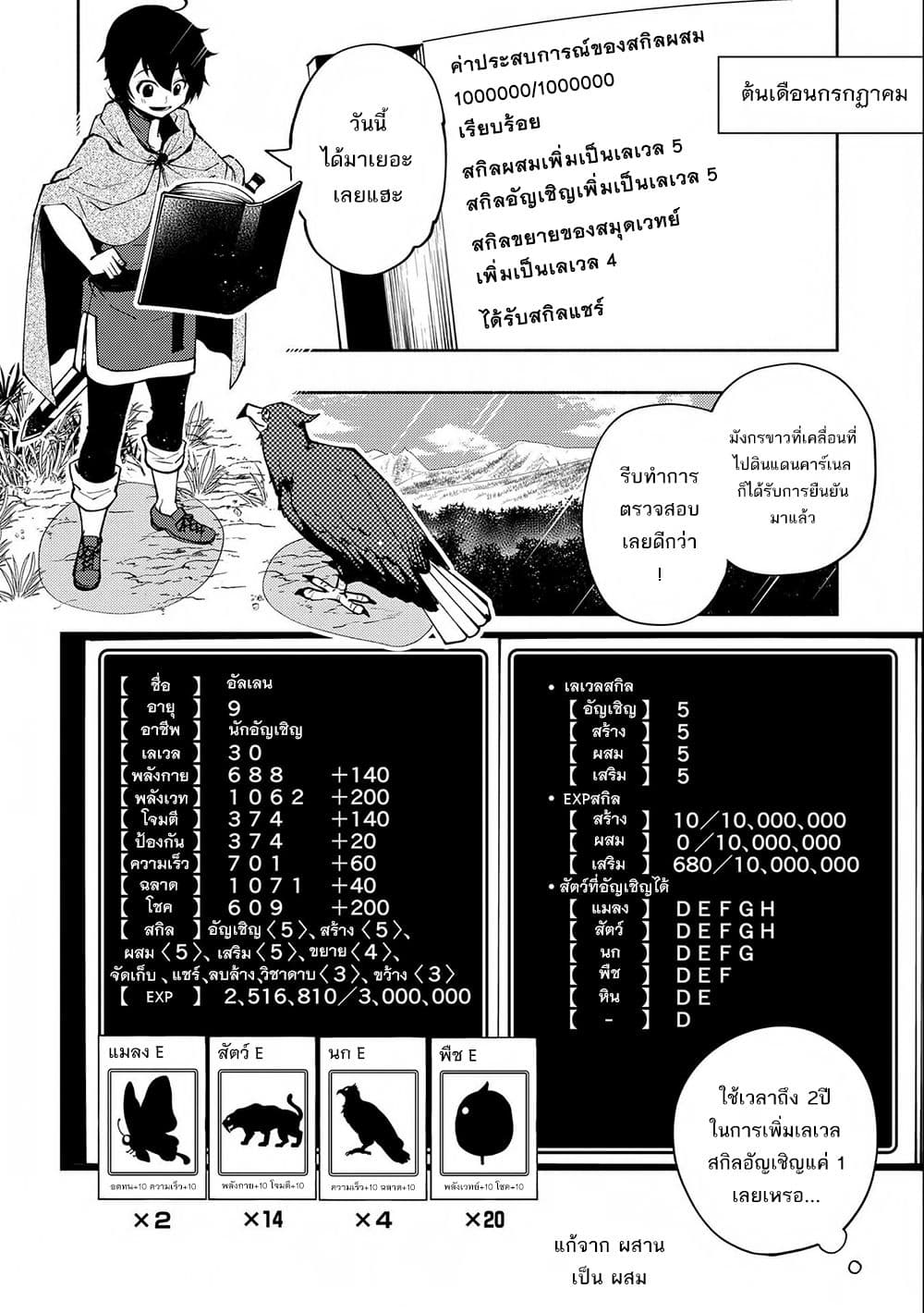 อ่านการ์ตูน Hell Mode: Yarikomi Suki no Gamer wa Hai Settei no Isekai de Musou Suru 10 ภาพที่ 8