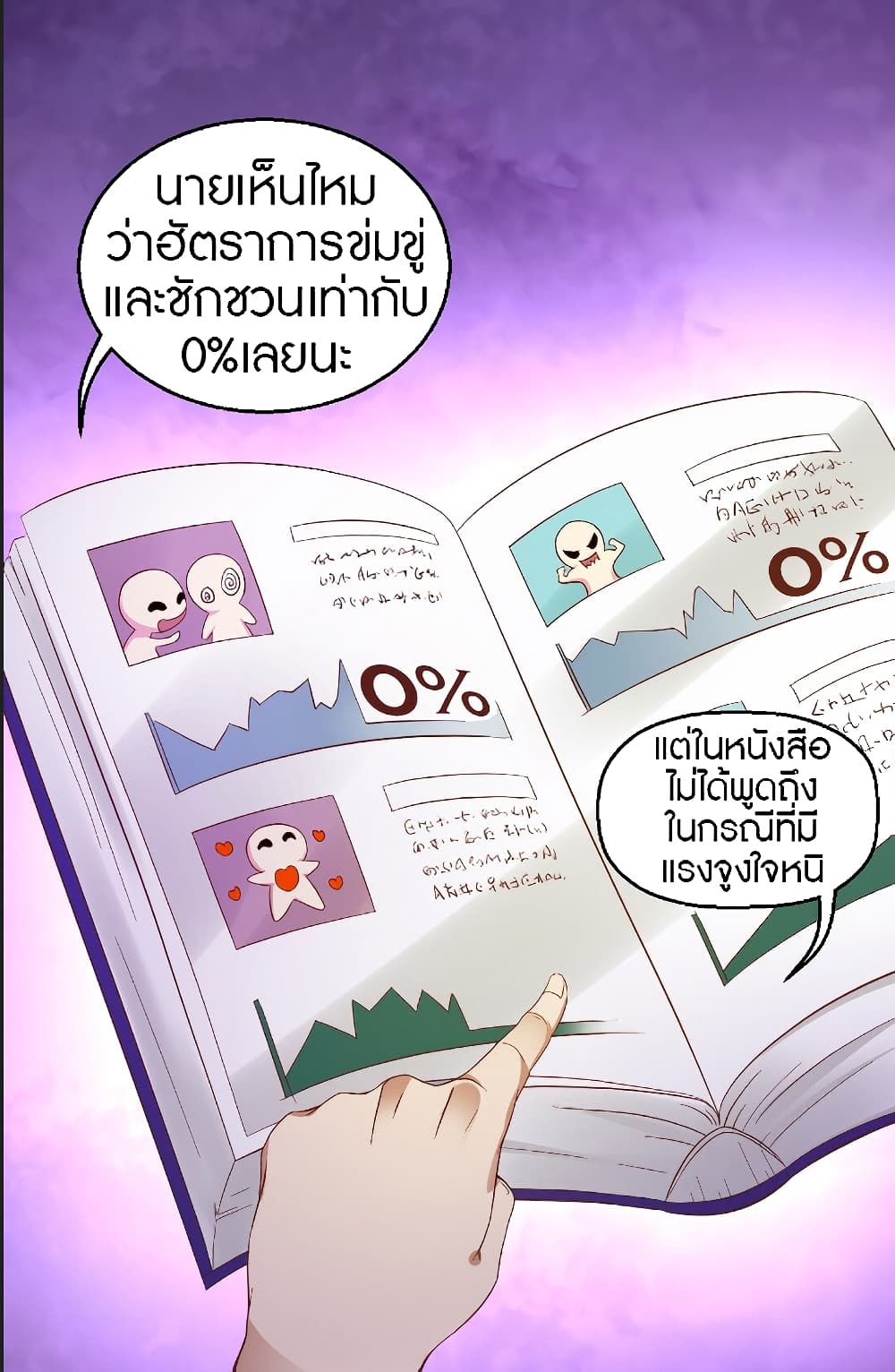 อ่านการ์ตูน The Dice can’t decide my destiny! 5 ภาพที่ 56