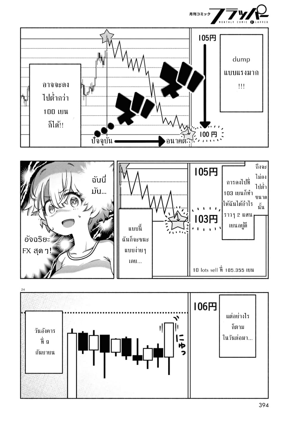 อ่านการ์ตูน FX Fighter Kurumi-chan 12 ภาพที่ 24