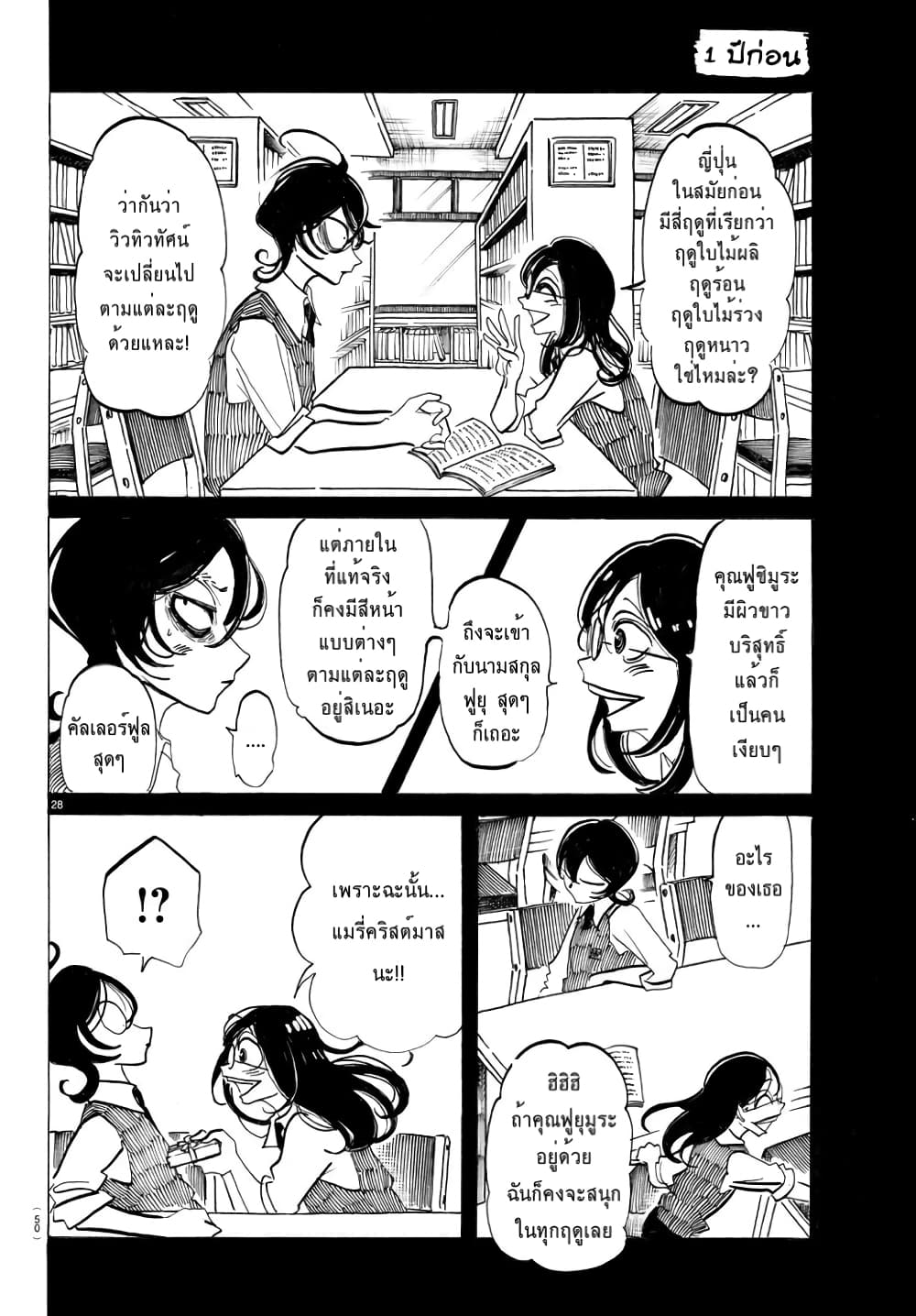 อ่านการ์ตูน Sanda 1 ภาพที่ 31