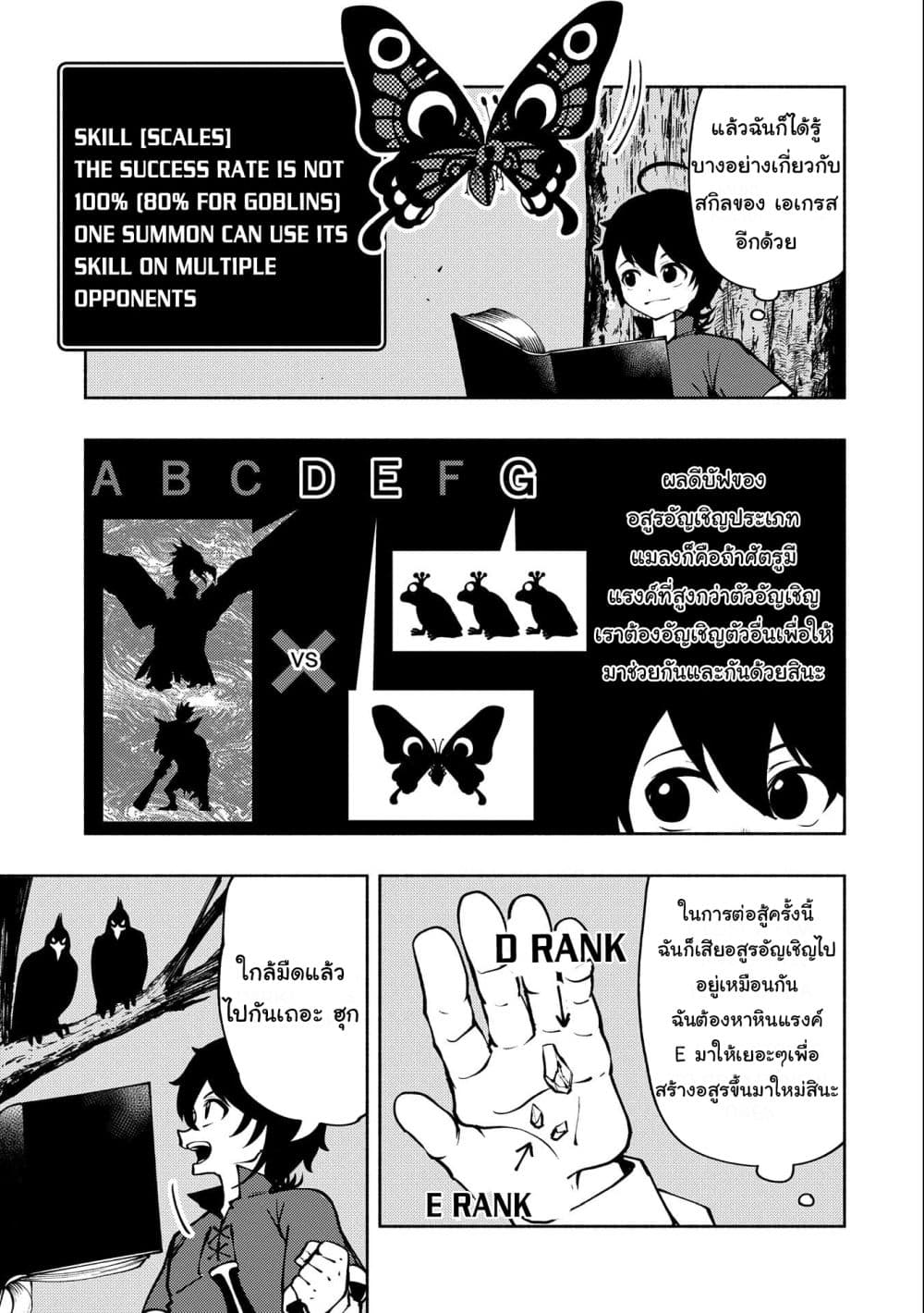 อ่านการ์ตูน Hell Mode: Yarikomi Suki no Gamer wa Hai Settei no Isekai de Musou Suru 6 ภาพที่ 7