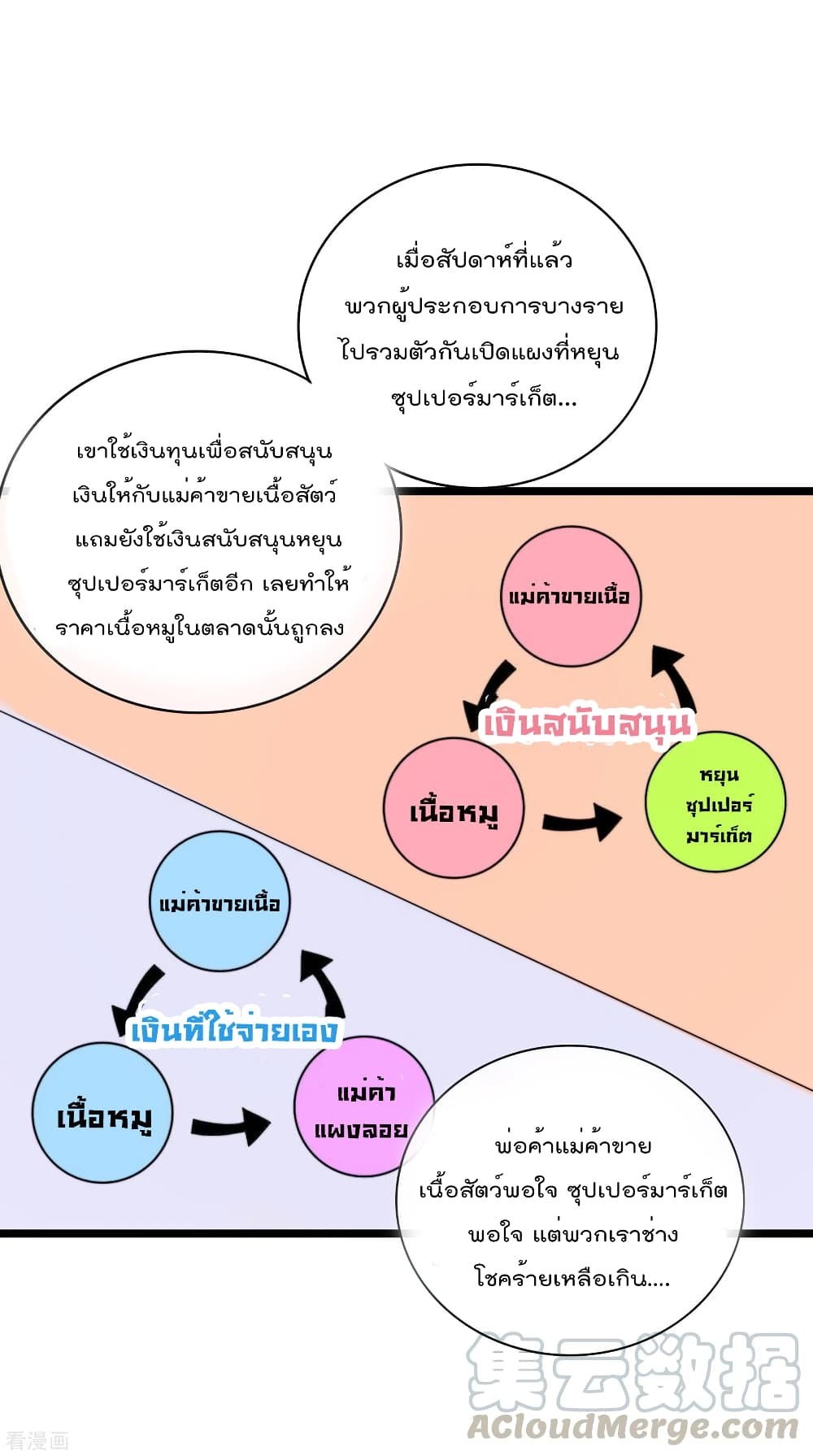 อ่านการ์ตูน I am The Richest  in The World 183 ภาพที่ 19