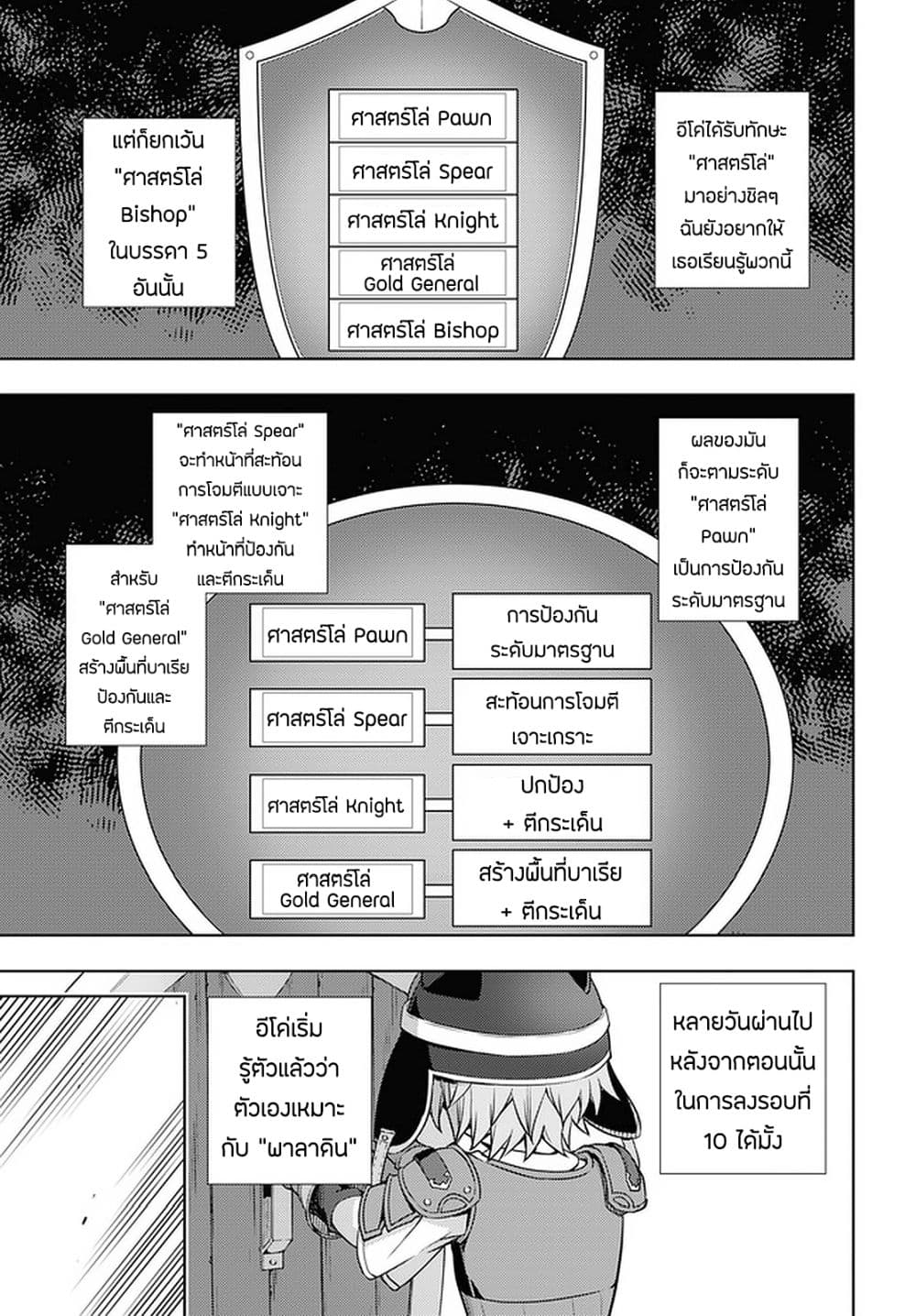 อ่านการ์ตูน Moto Sekai Ichi’i Subchara Ikusei Nikki: Hai Player, Isekai wo Kouryakuchuu! 16 ภาพที่ 9