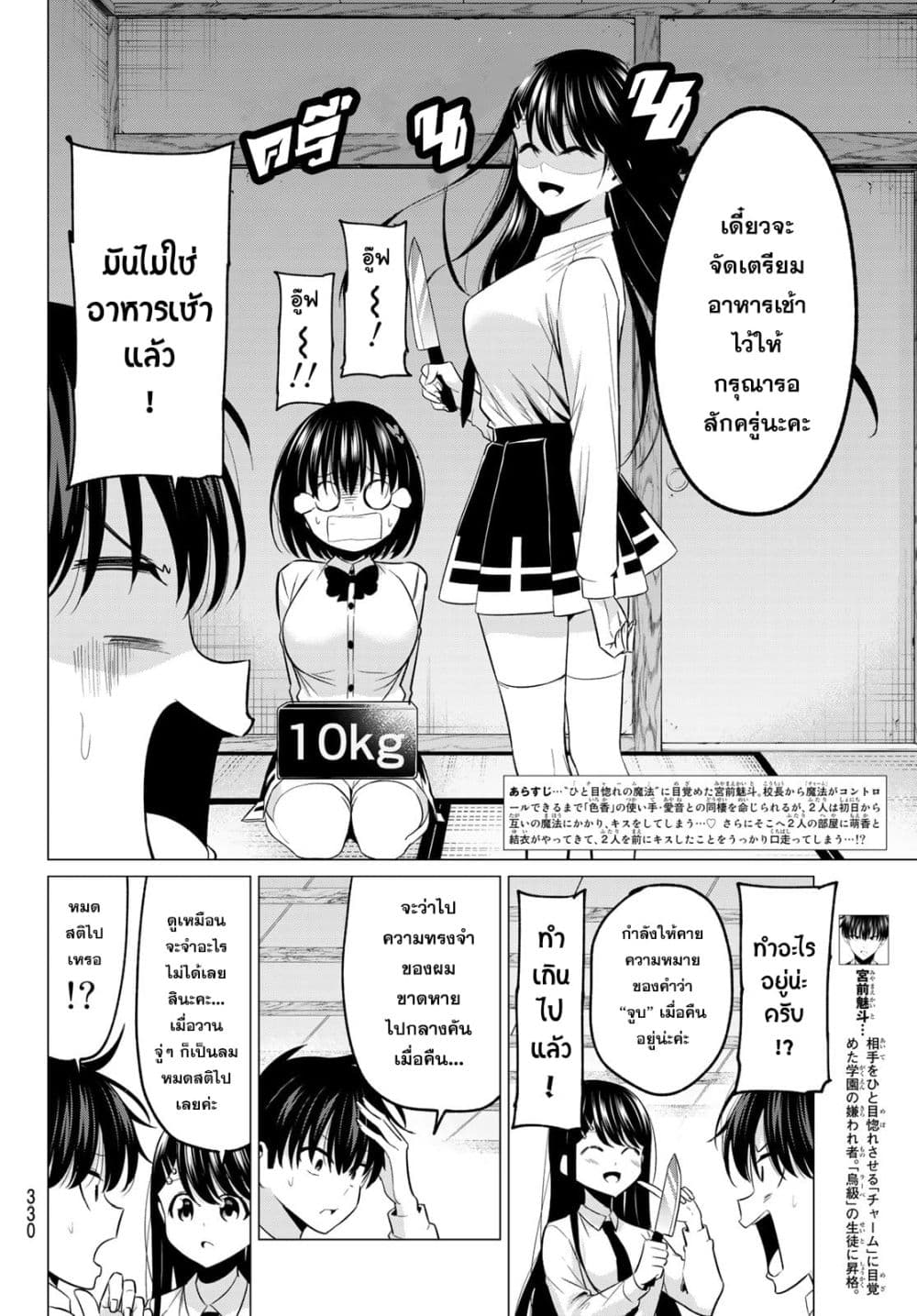 อ่านการ์ตูน I Don’t Know if It’s LOVE or MAGIC! 12 ภาพที่ 2